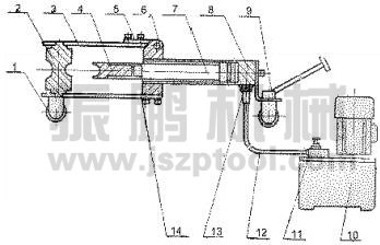 WYQ電動液壓彎管機(jī)